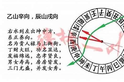 坐酉向卯 八運|八运卯山酉向与乙山辛向宅运盘详解